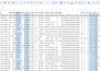 do file conversion, PDF to word, PDF to excel, virtual assistant